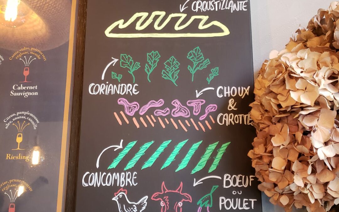 Qu&rsquo;est-ce qu&rsquo;il y a dans le Banh Mi vietnamien ?